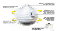 Load image into Gallery viewer, Makrite 9600V-N95 Disposable Respirator