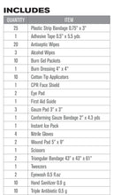 Load image into Gallery viewer, PIP®ANSI Class A Waterproof First Aid Kit - 25 Person 299-15025A-M
